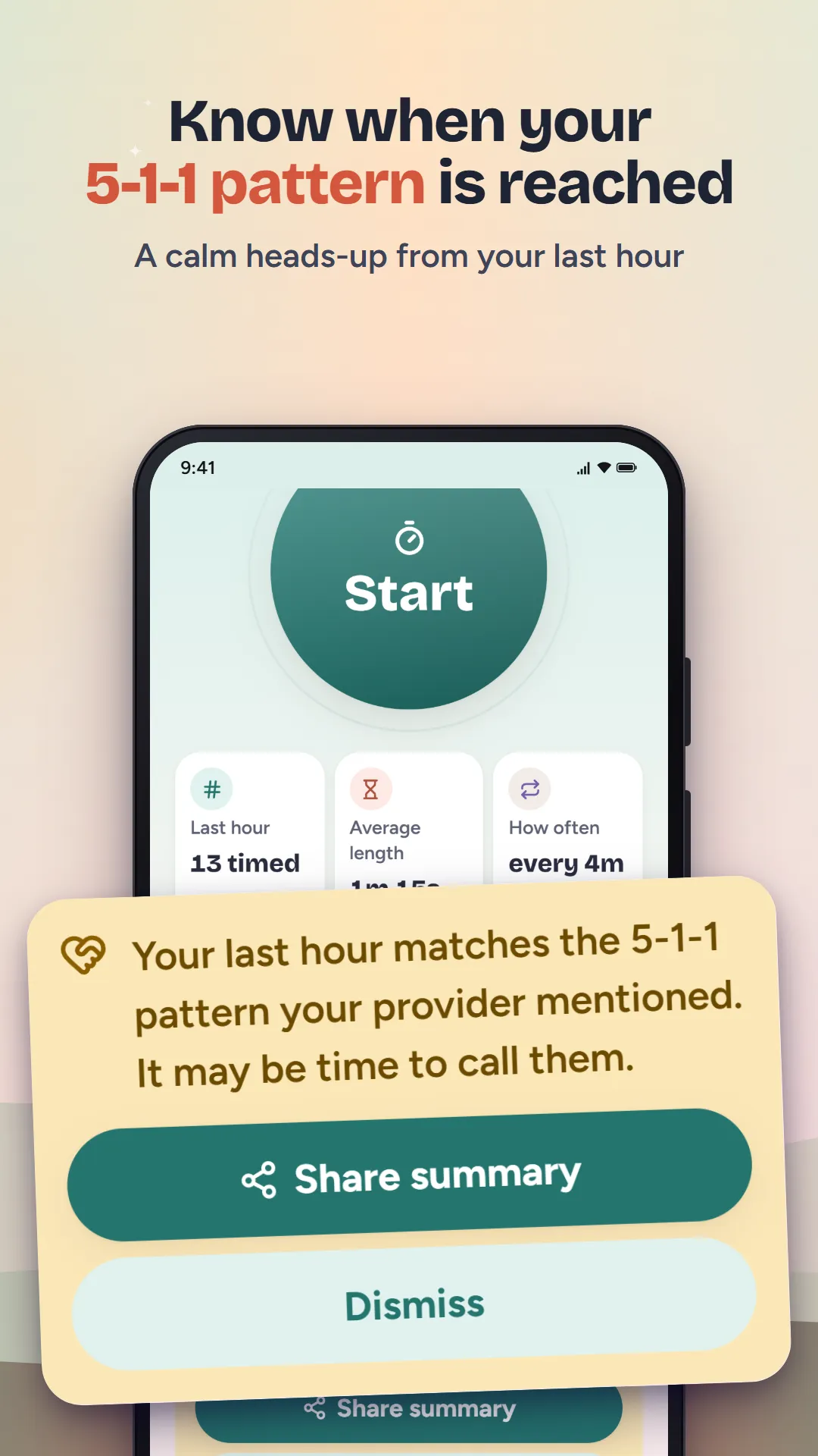 Know when your 5-1-1 pattern is reached: the pattern banner