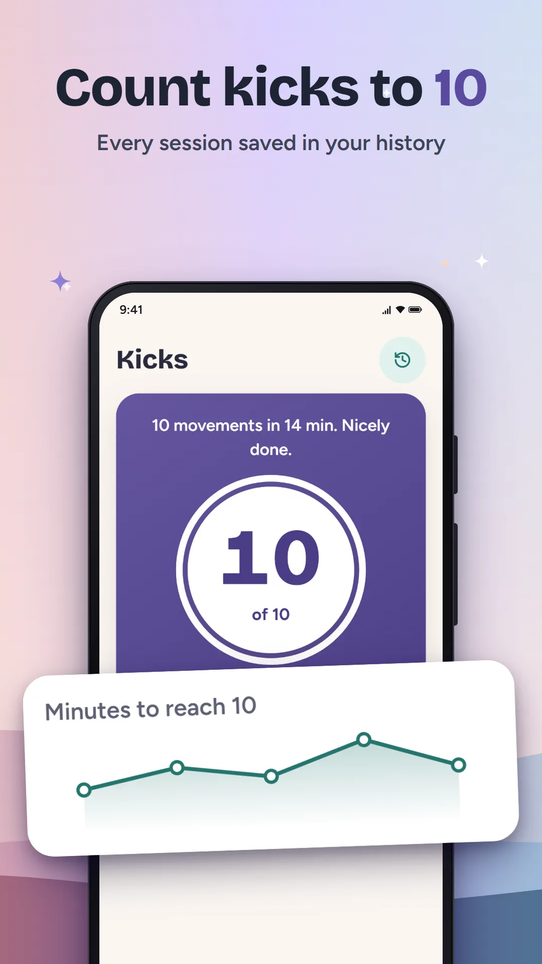 Count kicks to 10: the kick counter and its history