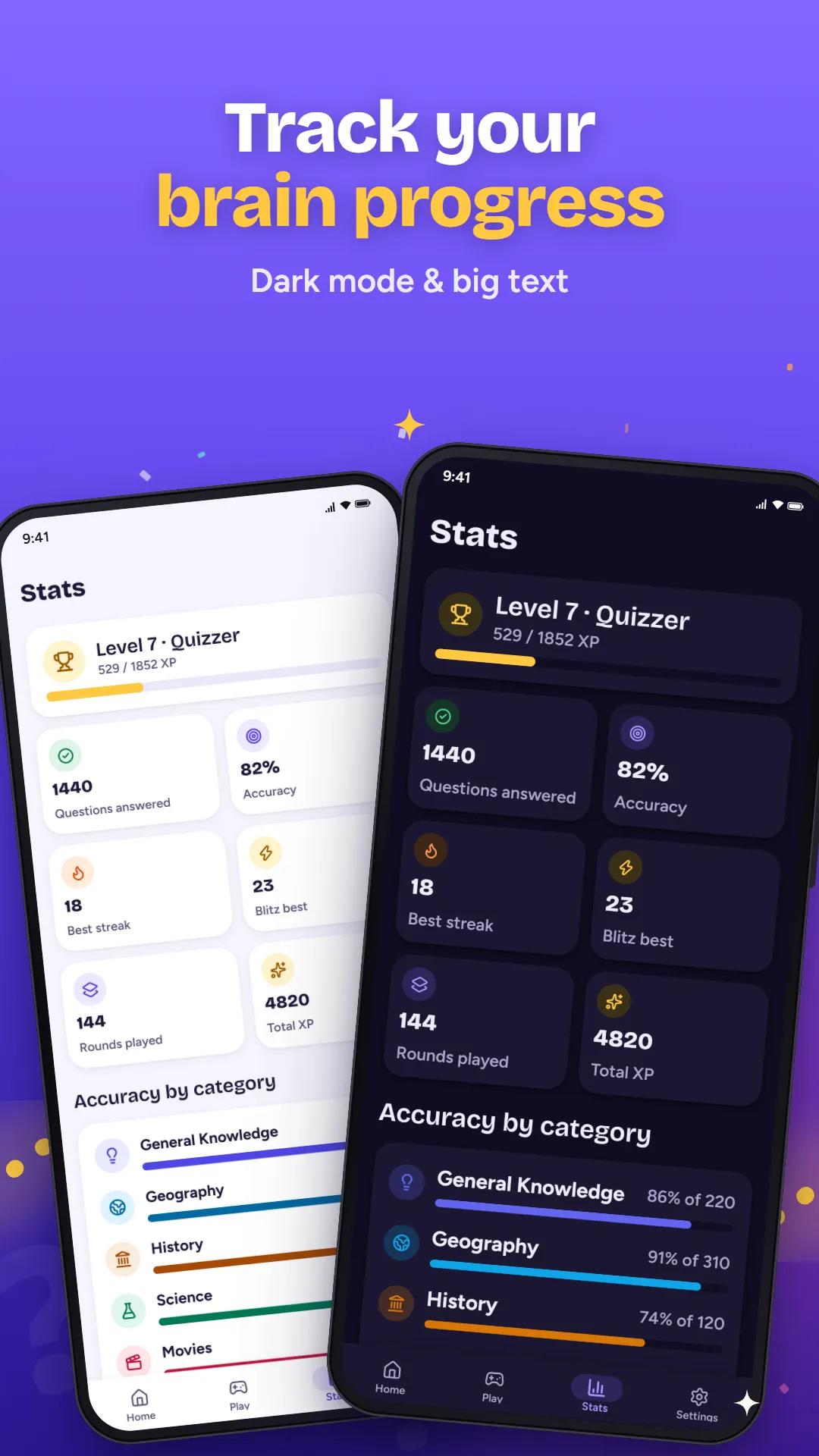Track your brain progress: statistics in dark mode